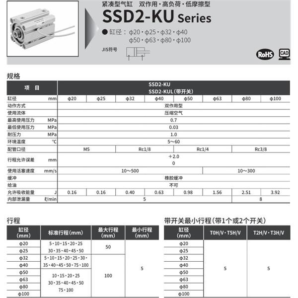 CKD喜開理緊湊型氣缸SSD2-KU-100-10-N-LB-I