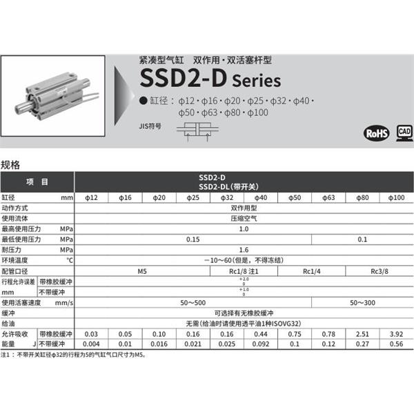CKD喜開(kāi)理緊湊型氣缸SSD2-DL-20-10-T0H-R-N-LB-I