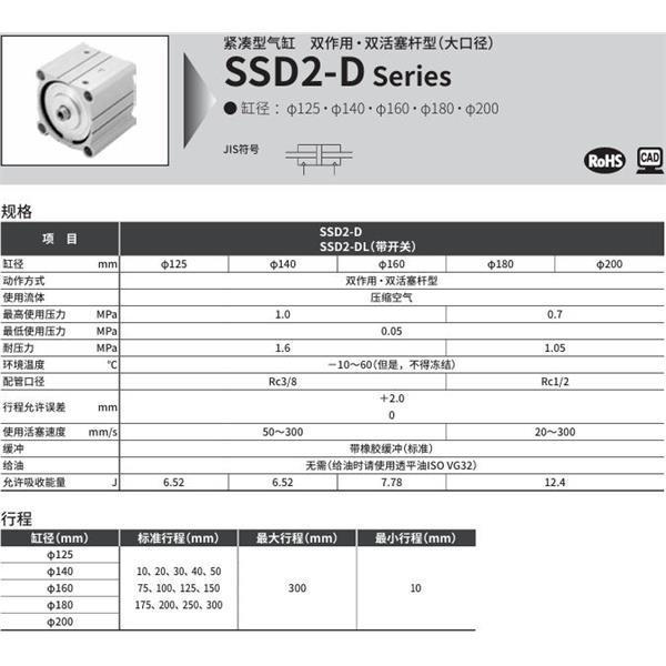 CKD喜開理緊湊型氣缸SSD2-D-125-50-N