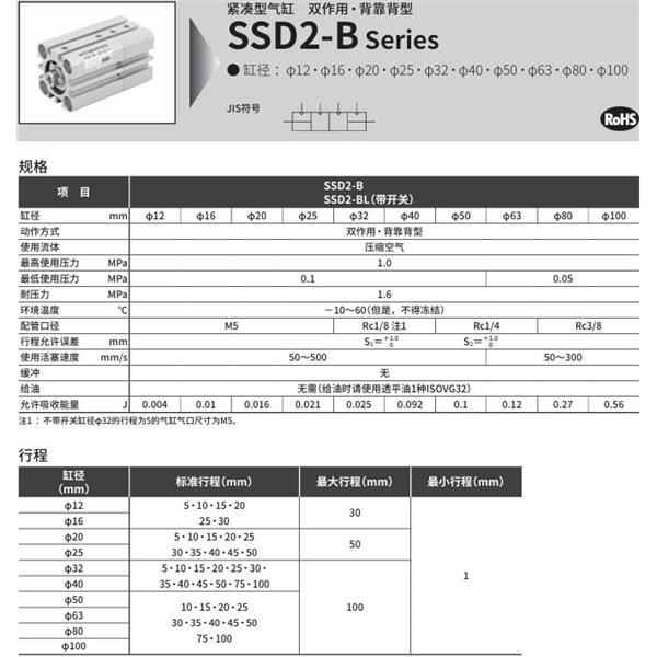 CKD喜開(kāi)理緊湊型氣缸SSD2-B-63-5-N-10-N-I