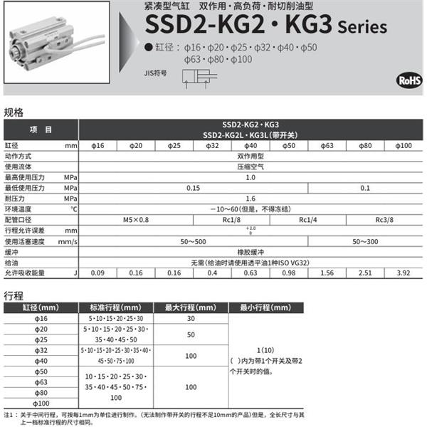 CKD喜開理緊湊型氣缸SSD2-KG2-20-30-N-LB-I