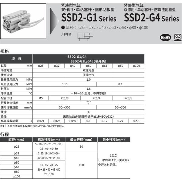 CKD喜開(kāi)理緊湊型氣缸SSD2-G4L-63-10-T2YD-R-N-LB-I