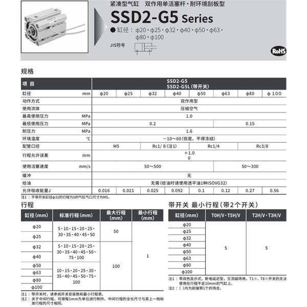 CKD喜開(kāi)理緊湊型氣缸SSD2-G5L-100-5-T0H-R-N-LB-I