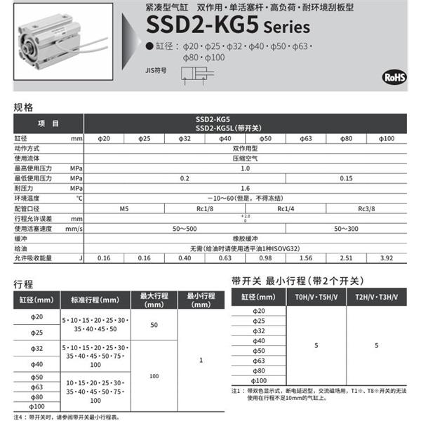 CKD喜開理緊湊型氣缸SSD2-KG5-20-5-N-LB-I