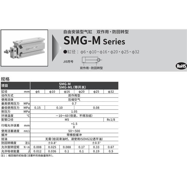 CKD喜開理自由安裝型氣缸SMG-M-32-25