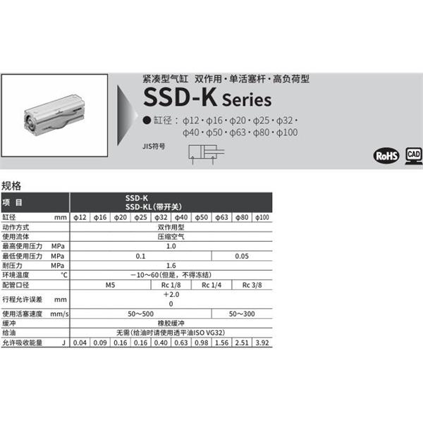 CKD喜開理超級(jí)緊湊型氣缸SSD-K-25-5-N-LB-I