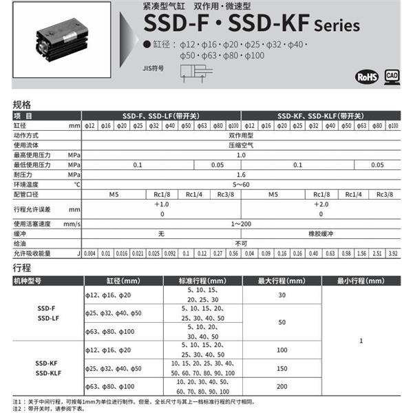 CKD喜開理超級(jí)緊湊型氣缸SSD-KF-16-5-N-LB-I