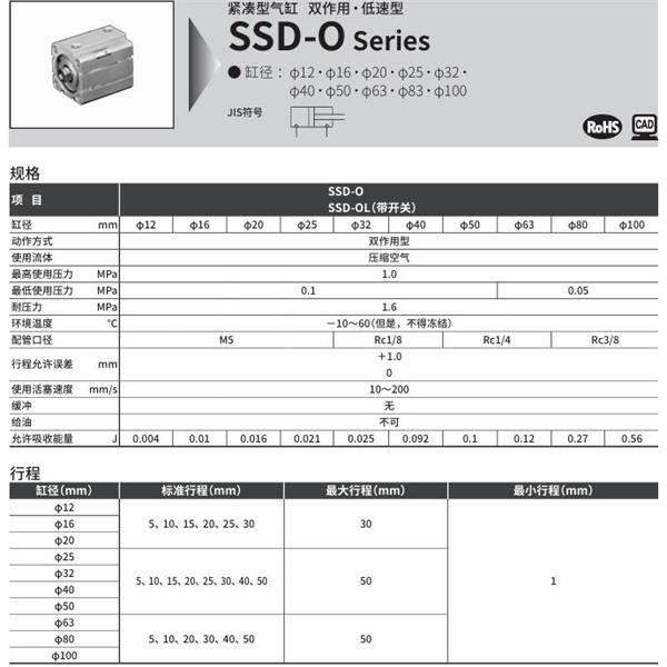CKD喜開理超級(jí)緊湊型氣缸SSD-OL-16-5-T0H-R-N-LB-I