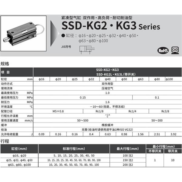 CKD喜開理超級緊湊型氣缸SSD-KG2-16-30-N-LB-I