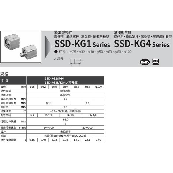 CKD喜開理超級緊湊型氣缸SSD-KG4-50-10-N-LB-I
