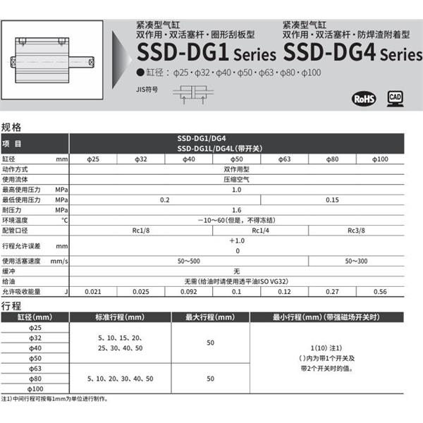 CKD喜開理超級緊湊型氣缸SSD-DG4L-63-10-T2YD-R-N-LB-I