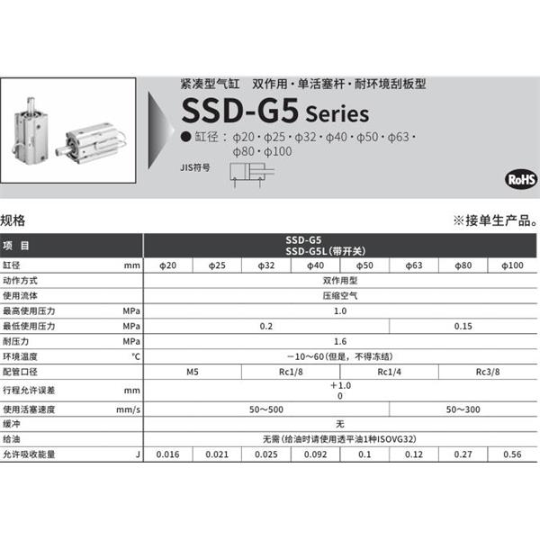 CKD喜開(kāi)理超級(jí)緊湊型氣缸SSD-G5L-40-5-T0H-R-N-LB-I