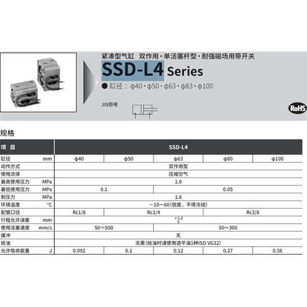 CKD喜開理超級緊湊型氣缸SSD-L4-80-40-V0-D-N-LB-I