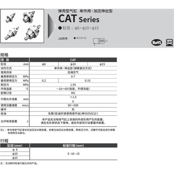 CKD喜開理彈殼型氣缸CAT-O-10-15-F