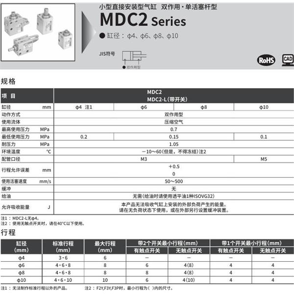 CKD喜開理小型直接安裝型氣缸MDC2-6-3