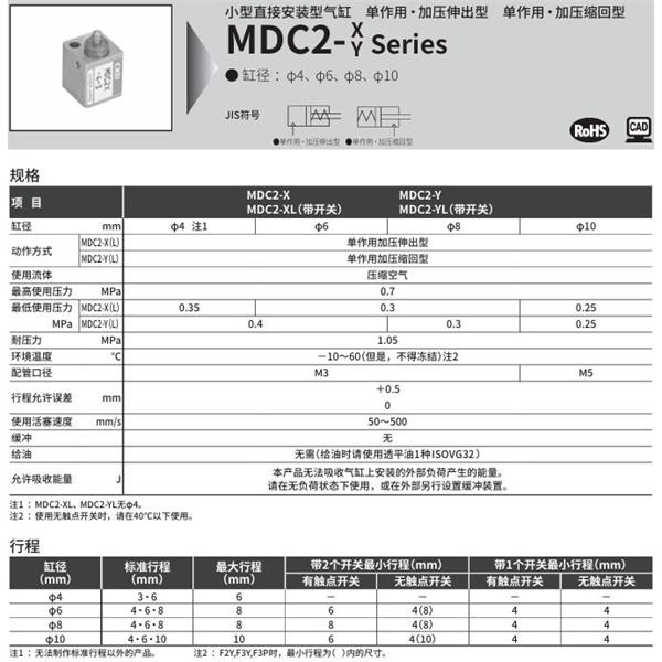 CKD喜開理小型直接安裝型氣缸MDC2-Y-4-6