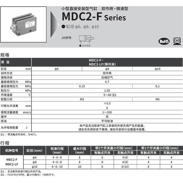 CKD喜開理小型直接安裝型氣缸MDC2-F-8-3