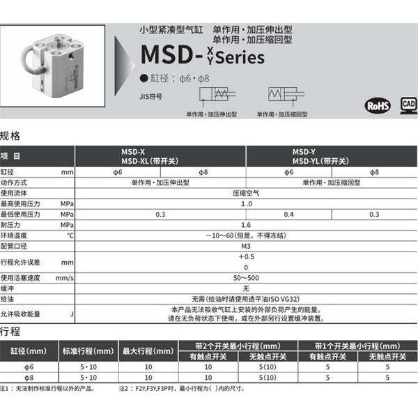 CKD喜開理小型緊湊型氣缸MSD-Y-6-10-R