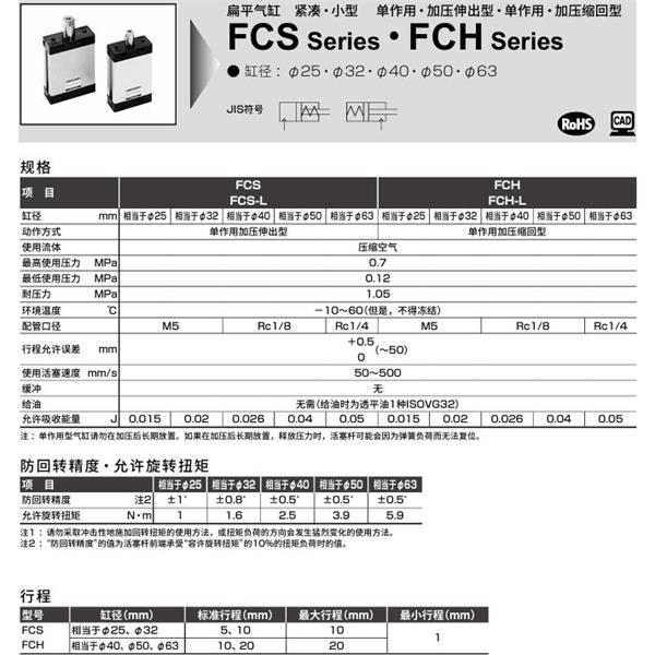 CKD喜開理扁平緊湊型氣缸FCS-40-10-N