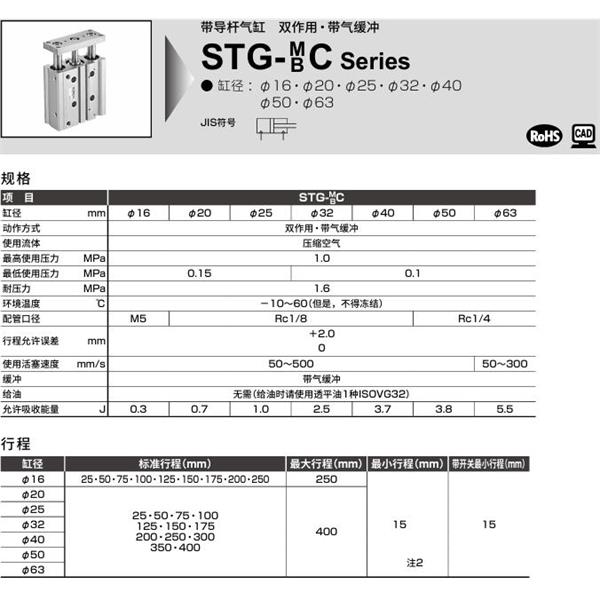 CKD喜開理帶導(dǎo)桿氣缸STG-MC-12-25