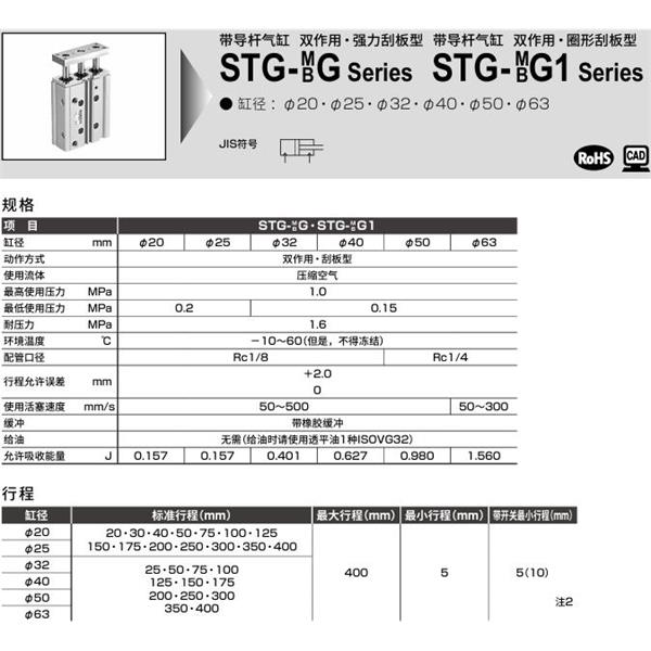 CKD喜開理帶導(dǎo)桿氣缸STG-MG-25-25-T2H-R