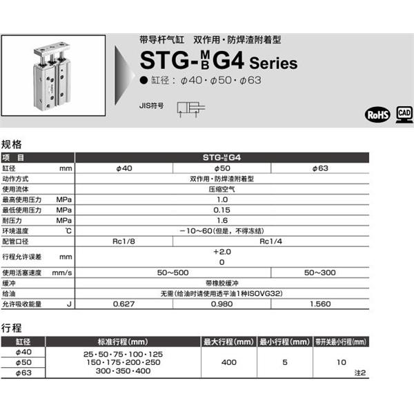 CKD喜開(kāi)理帶導(dǎo)桿氣缸STG-MG4-40-25