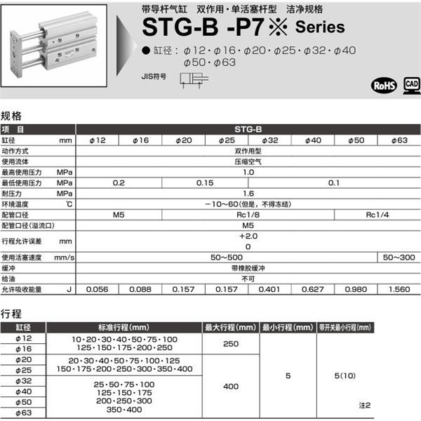 CKD喜開(kāi)理帶導(dǎo)桿氣缸STG-B-32-25-T0H-R-P72
