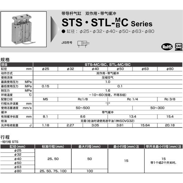 CKD喜開(kāi)理帶導(dǎo)桿氣缸STS-MC-32-25-F