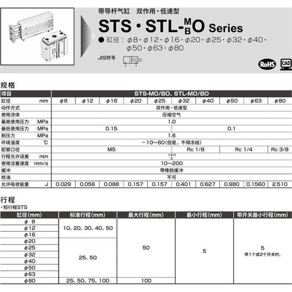 CKD喜開理帶導(dǎo)桿氣缸STL-BO-20-50-T0H-R-F