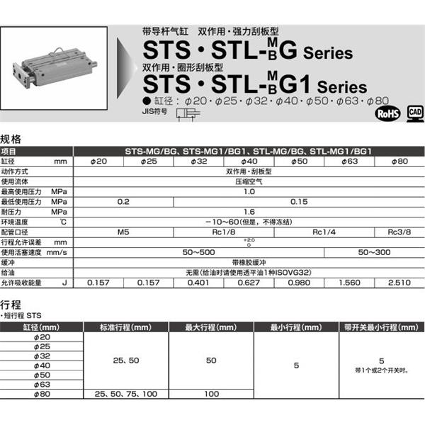 CKD喜開理帶導(dǎo)桿氣缸STL-BG3-40-50-E