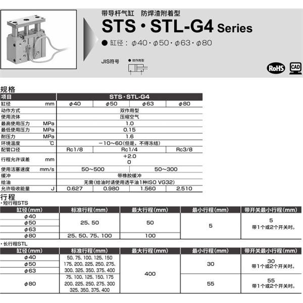 CKD喜開理帶導(dǎo)桿氣缸STL-BG4-L1-40-100-F