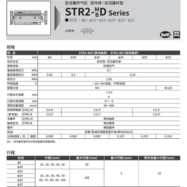 CKD喜開理帶導桿氣缸STR2-BD-16-70-O