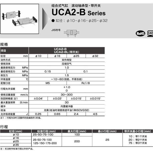 CKD喜開(kāi)理組合式氣缸UCA2-B-X-10-50-P1A