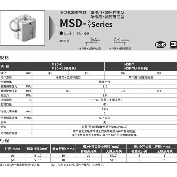 CKD喜開理小型帶線性導(dǎo)軌緊湊型氣缸MSD-X-6-5-R