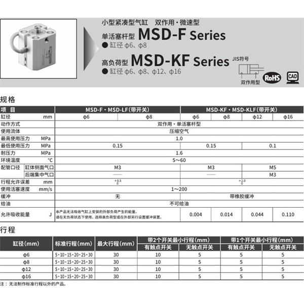 CKD喜開理小型帶線性導(dǎo)軌緊湊型氣缸MSD-KF-12-5-F2V-R