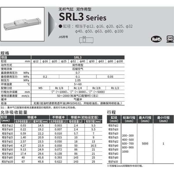 CKD喜開理超級無桿氣缸SRL3-LB1-63B-200-M0H-R-B