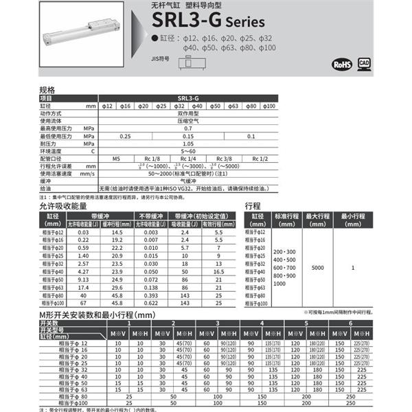 CKD喜開理超級無桿氣缸SRL3-G-00-50B-200-B