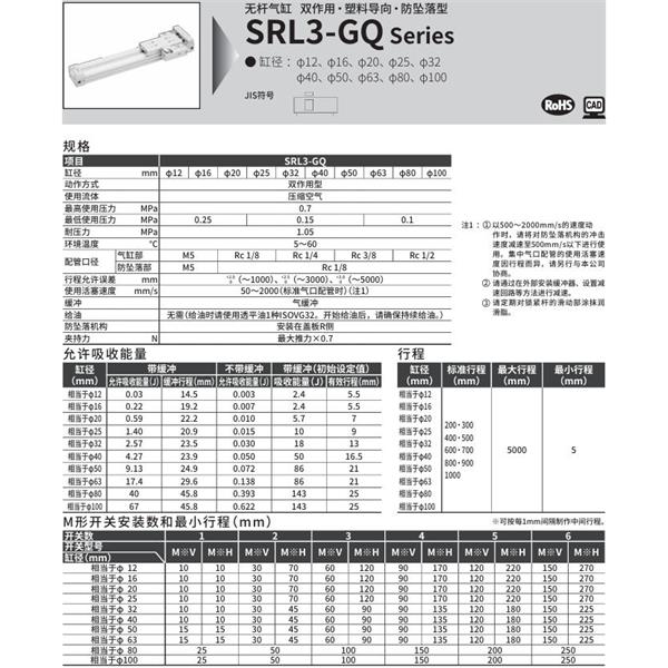 CKD喜開(kāi)理超級(jí)無(wú)桿氣缸SRL3-GQ-LB-16B-200-B