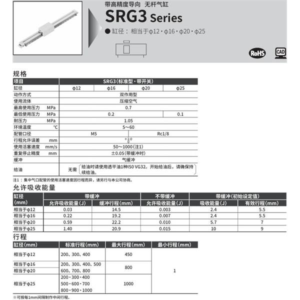 CKD喜開理高精度導(dǎo)軌超級無桿氣缸SRG3-LB-25B-200-M0H-R-A
