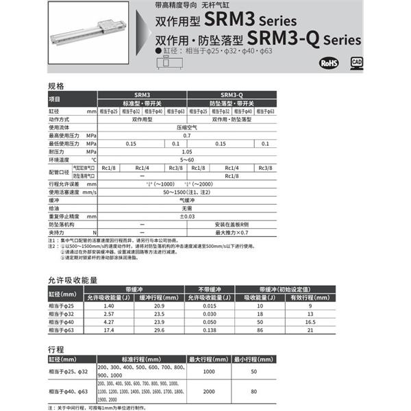 CKD喜開(kāi)理高精度導(dǎo)軌超級(jí)無(wú)桿氣缸SRM3-Q-63R-500-C0-A