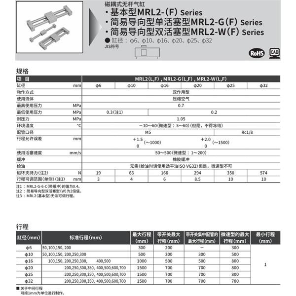 CKD喜開理磁耦式超級無桿型氣缸MRL2-F-10-50-C