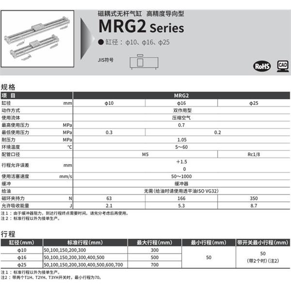 CKD喜開理磁耦式高精度導(dǎo)軌型氣缸MRG2-25-200-A