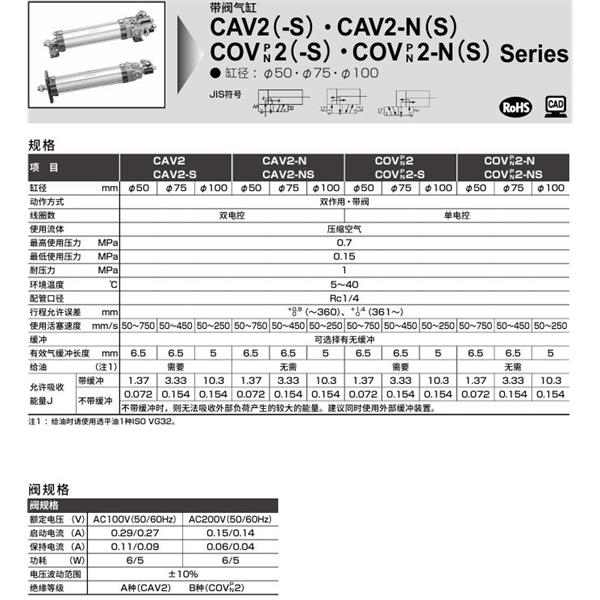 CKD喜開理帶閥氣缸COVN2-NS-TC-75B-100-1-JI