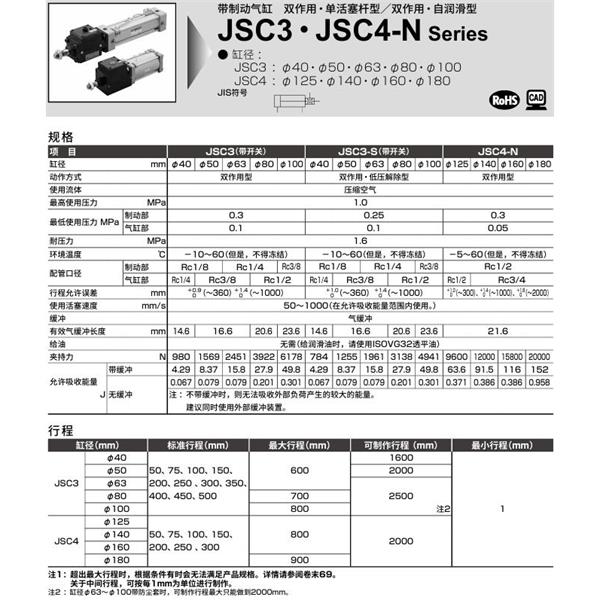 CKD喜開理帶制動器氣缸JSC3-SL2-CB-40B-50-H0-R-SI