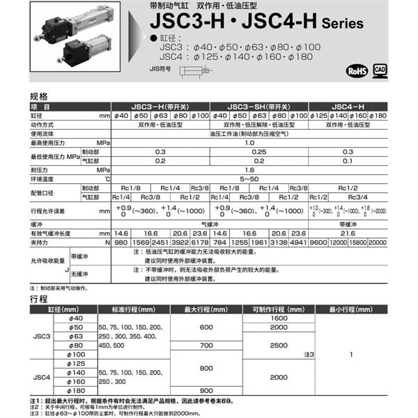 CKD喜開(kāi)理帶制動(dòng)器氣缸JSC4-LH-TB-125B-50-T0H-R-SI