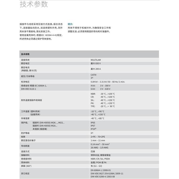 瑞士STAUBLI史陶比爾多極連接器SP-C6/25 AU