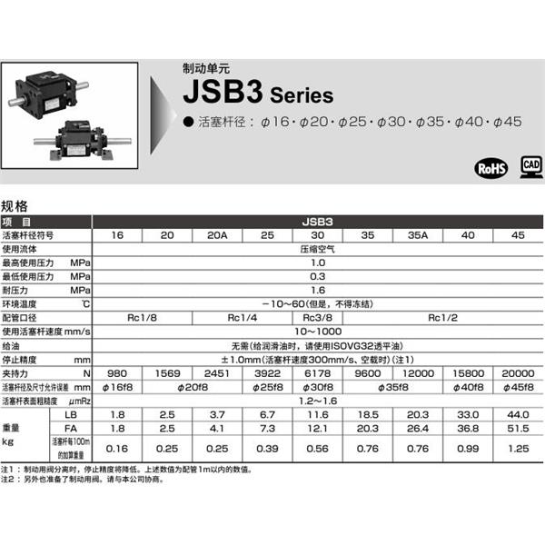CKD喜開理制動單元JSB3-LB-16-500