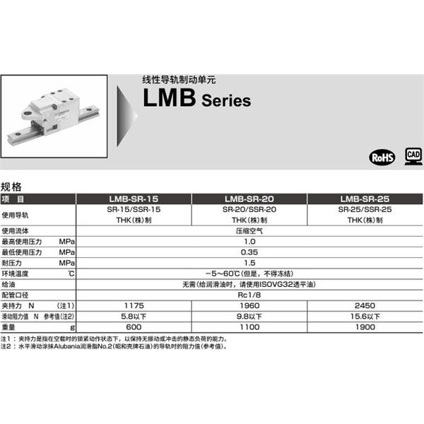 CKD喜開理線性導軌鎖LMB-SR-15
