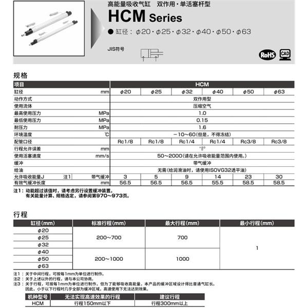 CKD喜開理高能量吸收型氣缸HCM-00-20B-500-I