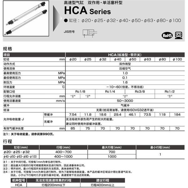 CKD喜開理高速型氣缸HCA-FB-80B-400-R0-R-I